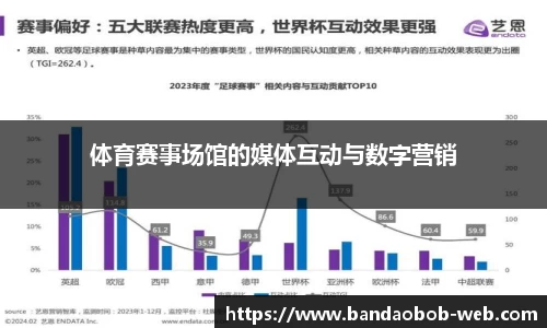 BOB半岛平台